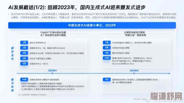2023年b站黄页推厂404：用户反馈与体验分析，揭示平台潜在问题与改进方向