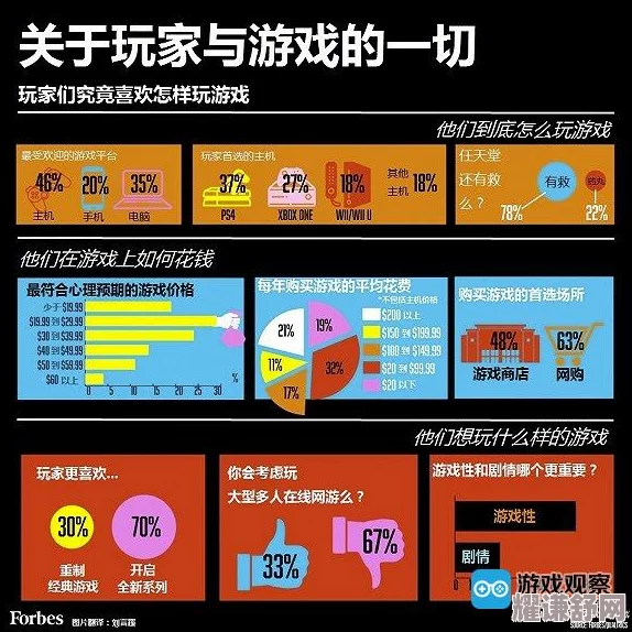九一破解版：探讨其对游戏行业的影响与玩家体验的变化，是否值得追捧？