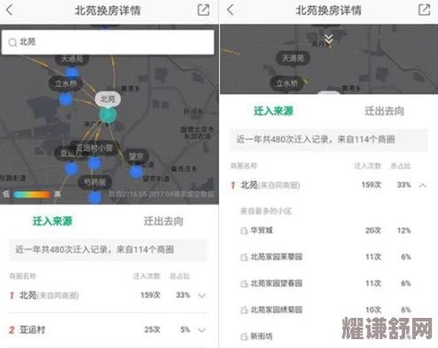 免费网站在线观看人数在显示：如何分析在线观众数据以提升用户体验和内容质量