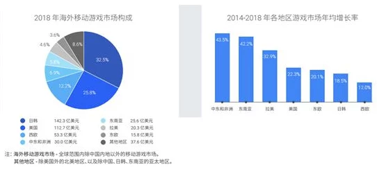 色天堂软：最新进展揭示其在市场中的潜力与用户反馈的多样性分析