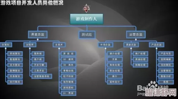 攻略优质rb系统寀小花李立远：最新进展与实用技巧分享，助你轻松掌握游戏精髓！