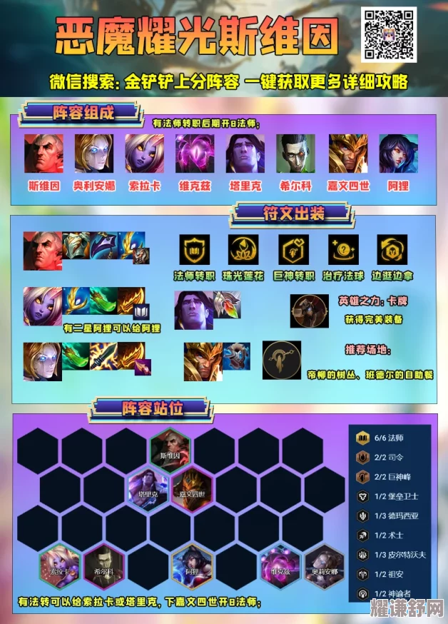 《金铲铲之战》S9赛季恶魔耀光斯维因阵容搭配与战术攻略详解