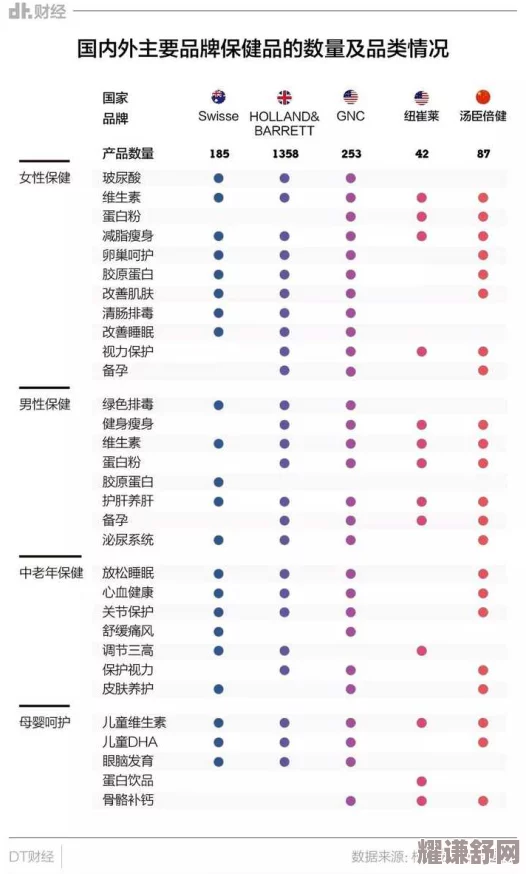 欧美精产国品一二三产品区别及其市场定位、消费趋势与品质差异分析