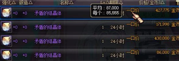 DNF游戏中哪个圣物装备最能高效赚钱攻略解析
